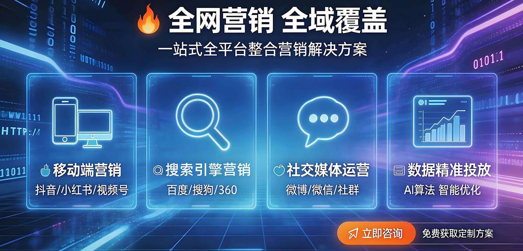 网络推广